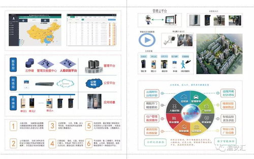 威瑪網電亮相2021重慶安博會 創新無限，成就未來網絡工程新篇章